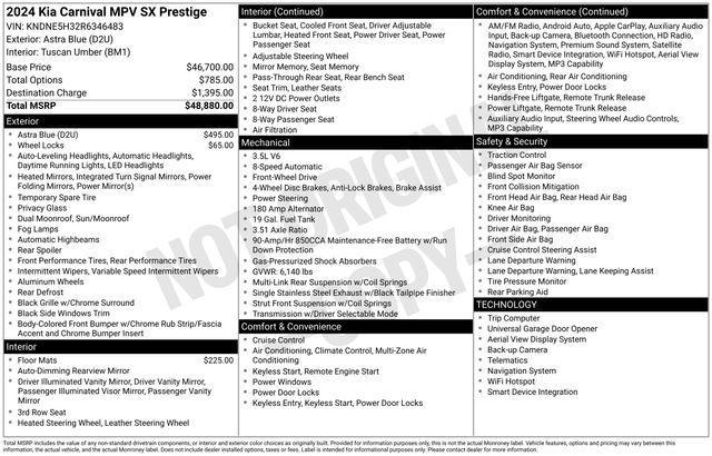 2024 Kia Carnival MPV SX Prestige