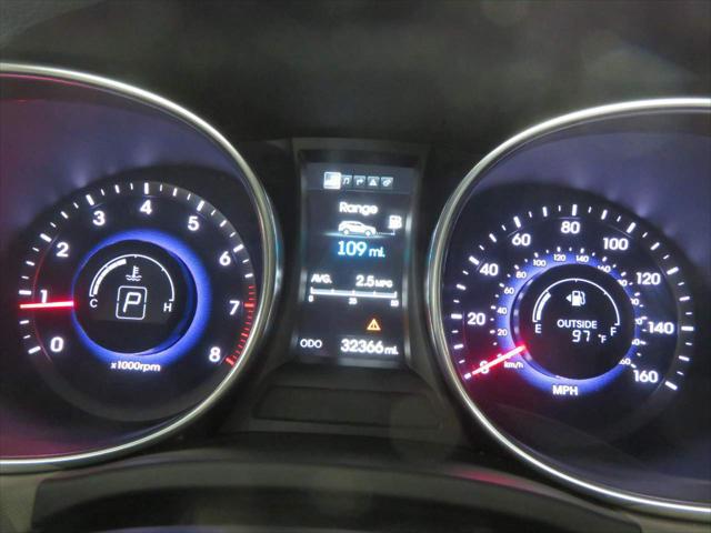 2015 Hyundai Santa Fe Sport 2.0L Turbo