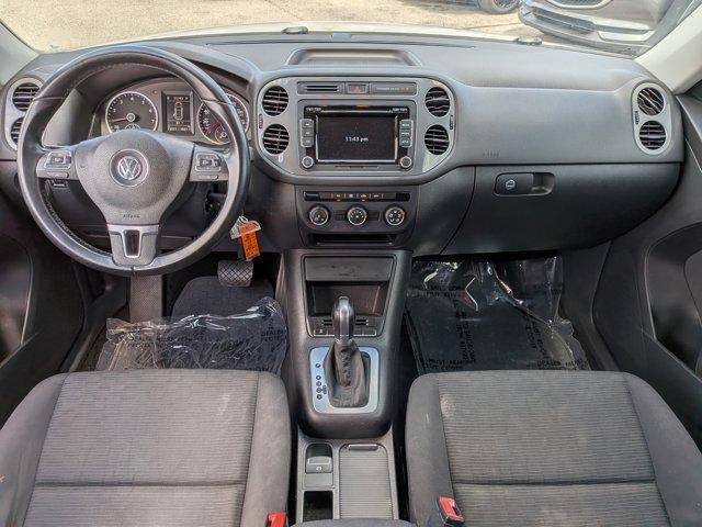 2015 Volkswagen Tiguan S