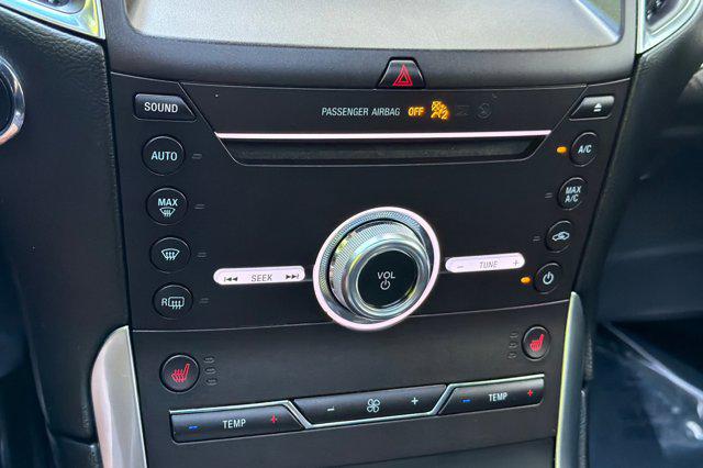 2019 Ford Edge ST