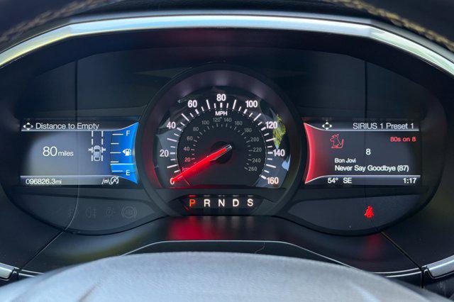 2019 Ford Edge ST