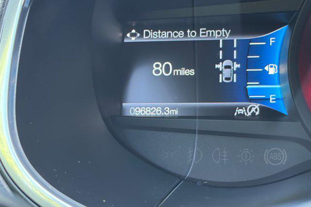 2019 Ford Edge ST
