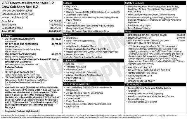 2023 Chevrolet Silverado 1500 4WD Crew Cab Short Bed LTZ