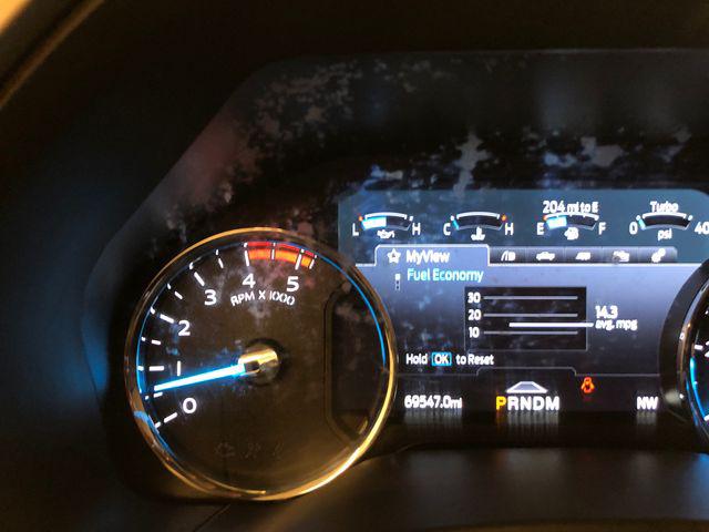 2021 Ford F-250 King Ranch
