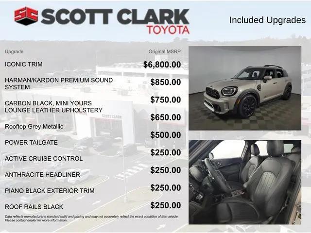 2024 MINI Cooper Countryman Cooper S