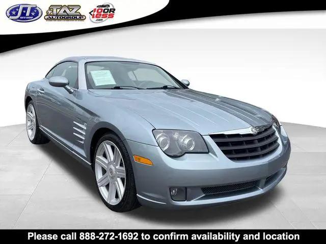 2005 Chrysler Crossfire Limited for sale in Sanford, NC