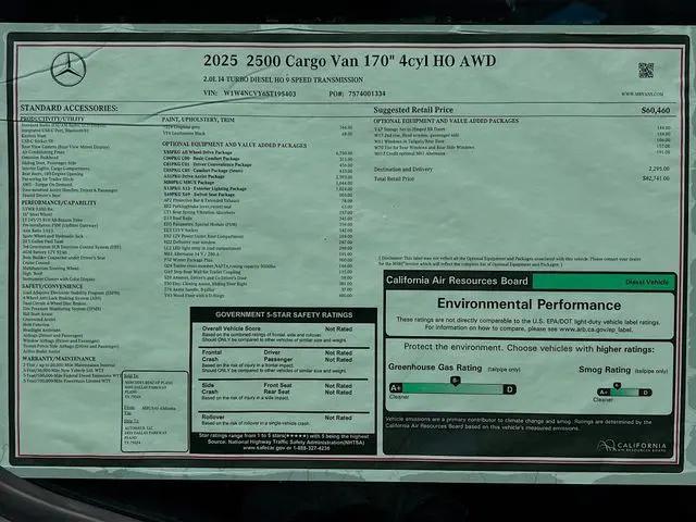 2025 Mercedes-Benz Sprinter 2500 High Roof 4-Cyl Diesel HO