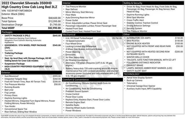 2022 Chevrolet Silverado 3500HD 4WD Crew Cab Long Bed High Country