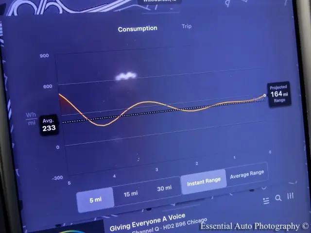 2019 Tesla Model X AWD