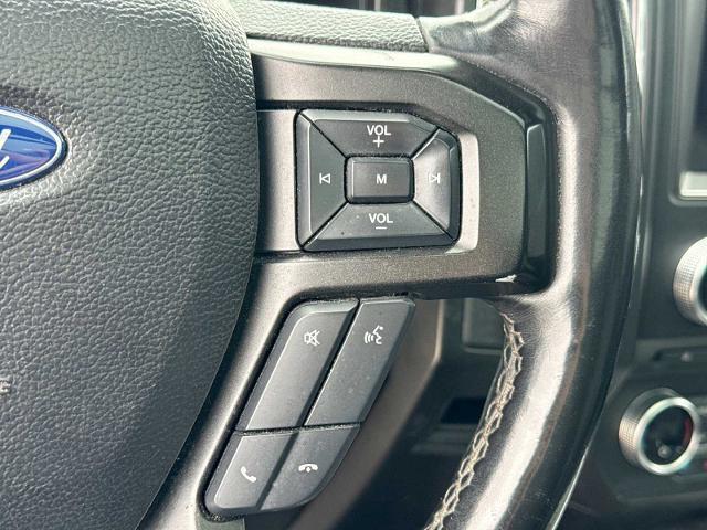 2018 Ford Expedition Max Limited