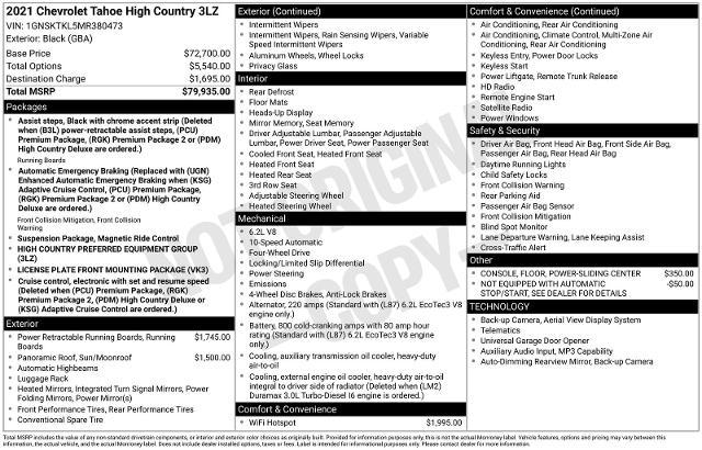 2021 Chevrolet Tahoe 4WD High Country