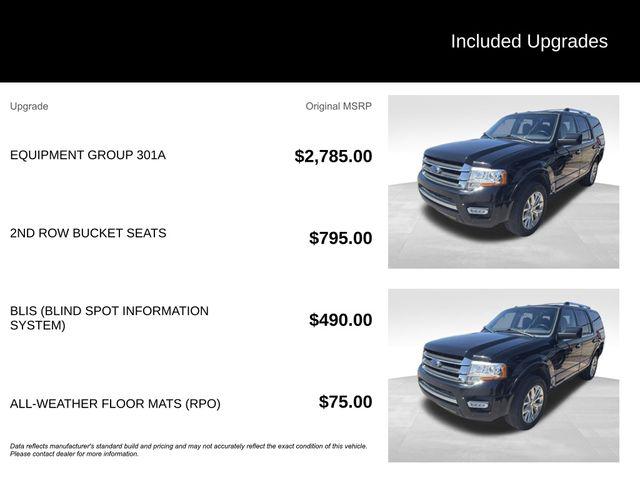 2017 Ford Expedition Limited