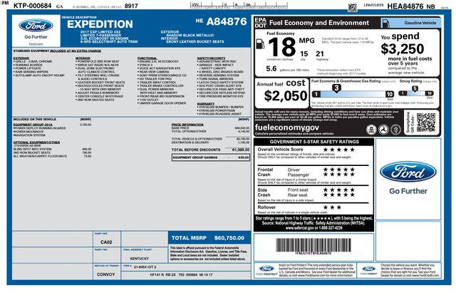 2017 Ford Expedition Limited