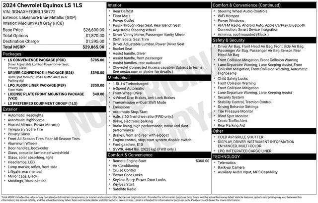 2024 Chevrolet Equinox FWD LS