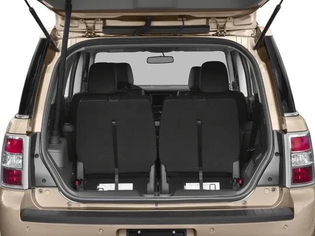 2018 Ford Flex Limited