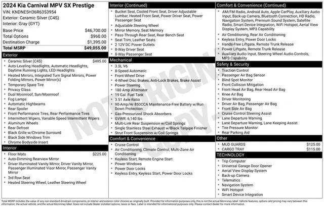 2024 Kia Carnival MPV SX Prestige
