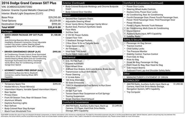 2016 Dodge Grand Caravan SXT