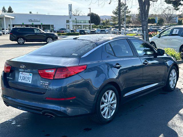 2015 Kia Optima EX