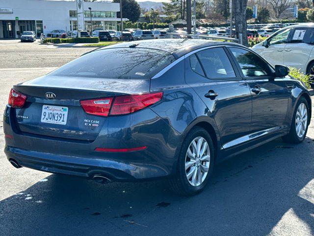 2015 Kia Optima EX