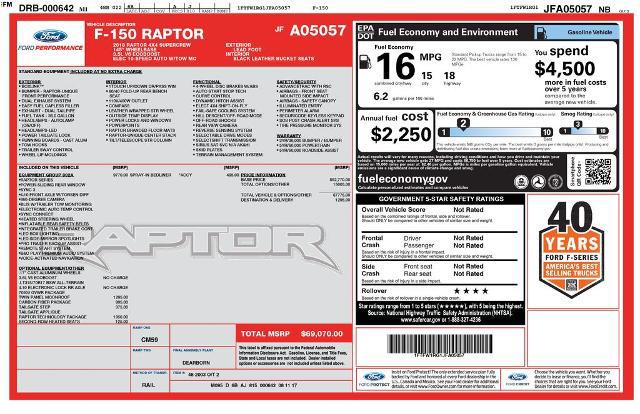 2018 Ford F-150 Raptor