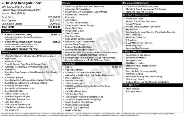 2018 Jeep Renegade Sport 4x4