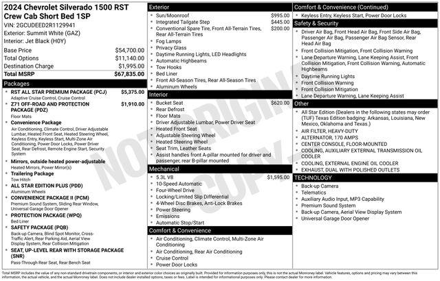 2024 Chevrolet Silverado 1500 4WD Crew Cab Short Bed RST