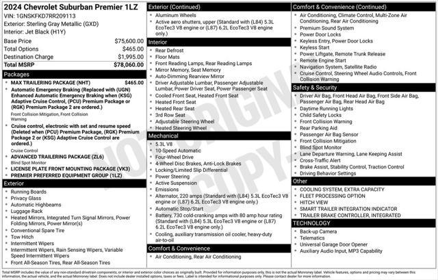 2024 Chevrolet Suburban 4WD Premier