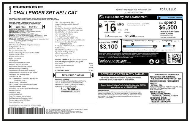 2016 Dodge Challenger SRT Hellcat