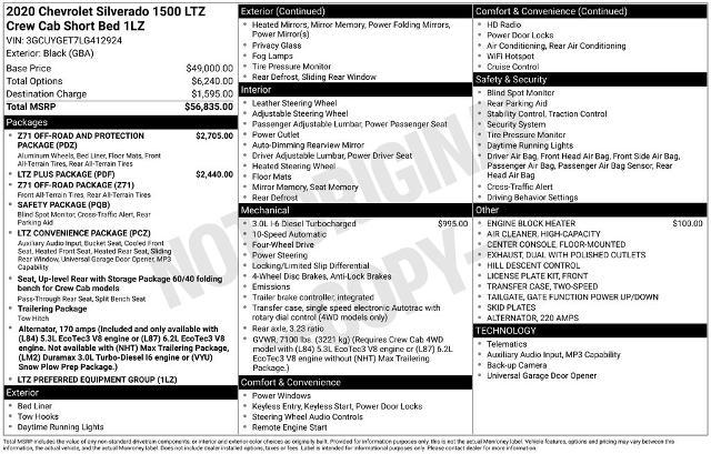 2020 Chevrolet Silverado 1500 4WD Crew Cab Short Bed LTZ