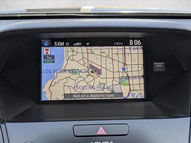 2016 Acura RDX Technology Package