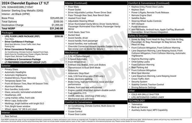 2024 Chevrolet Equinox FWD LT