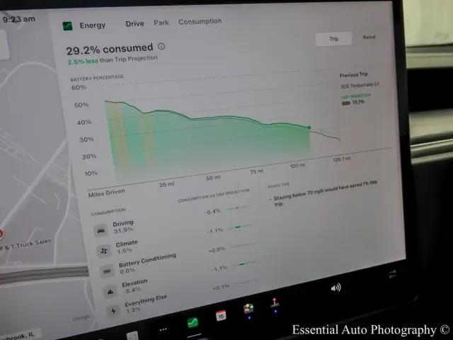 2023 Tesla Model S Standard Range