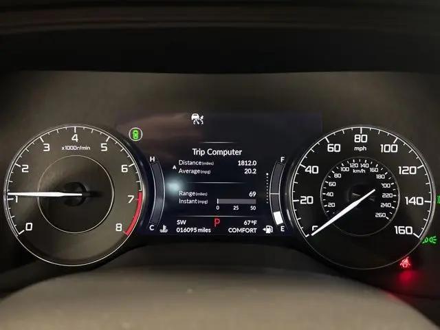 2022 Acura TLX Technology Package