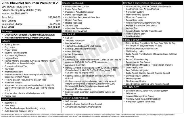 2025 Chevrolet Suburban 4WD Premier