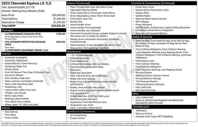 2023 Chevrolet Equinox FWD LS