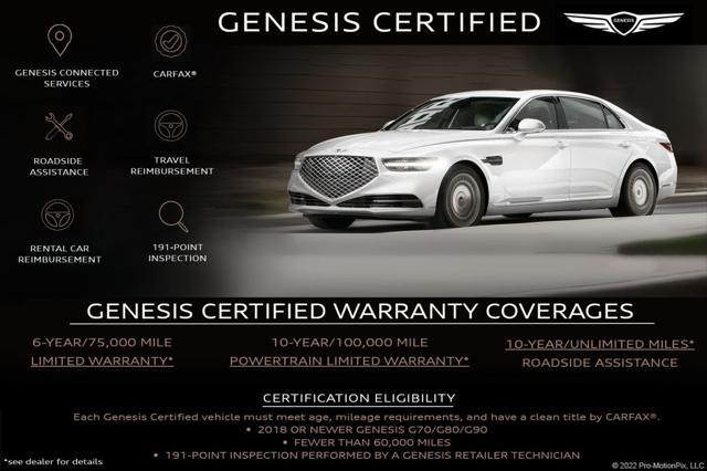 2023 Genesis GV70 2.5T AWD