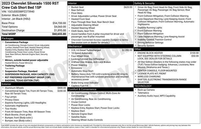 2023 Chevrolet Silverado 1500 4WD Crew Cab Short Bed RST