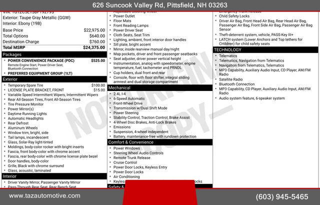 2011 Chevrolet Malibu 1LT