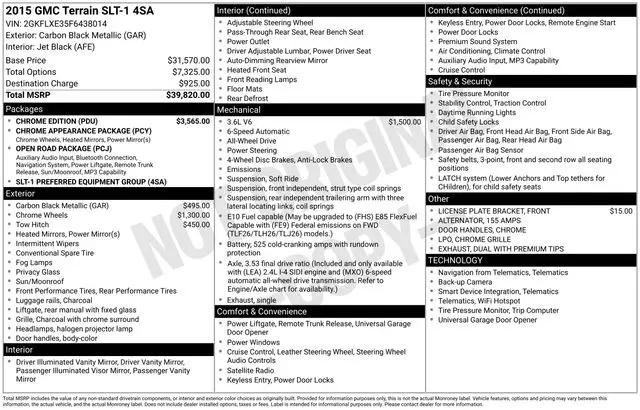 2015 GMC Terrain SLT-1