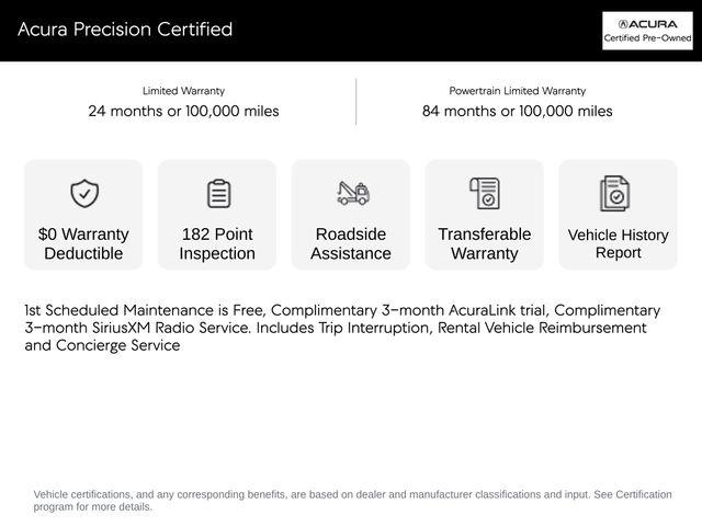 2023 Acura MDX A-SPEC