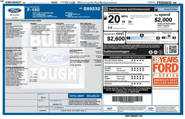 2015 Ford F-150 XLT