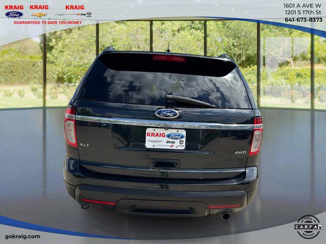 2014 Ford Explorer XLT