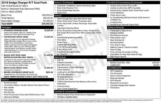 2018 Dodge Charger R/T Scat Pack RWD