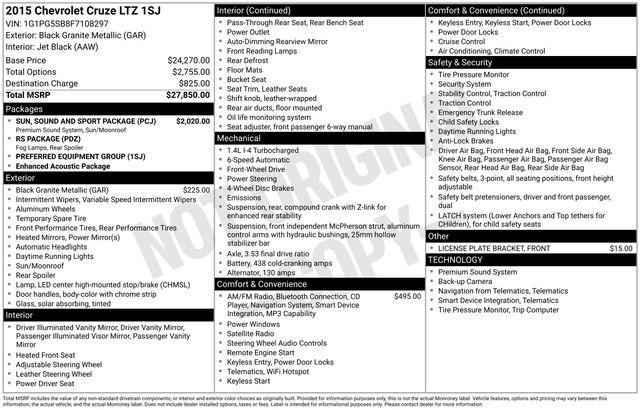 2015 Chevrolet Cruze LTZ