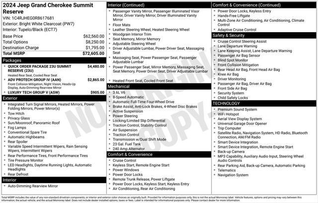 2024 Jeep Grand Cherokee Summit Reserve 4x4
