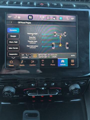 2022 Jeep Grand Cherokee Trailhawk 4x4