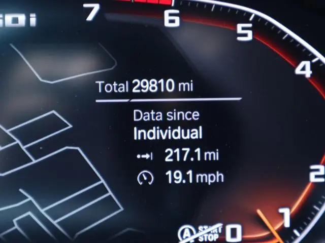 2024 BMW M8 xDrive