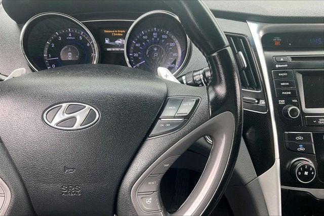 2014 Hyundai Sonata SE