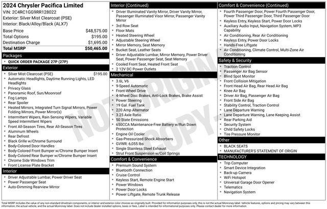 Used 2024 Chrysler Pacifica Limited For Sale in Millington, TN