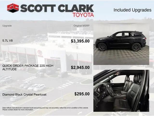 2021 Jeep Grand Cherokee High Altitude 4x4